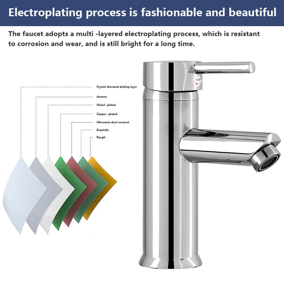 Cisivis Cloakroom Modern Bathroom Basin Sink Mono Chrome Mixer Tap & Waste Set